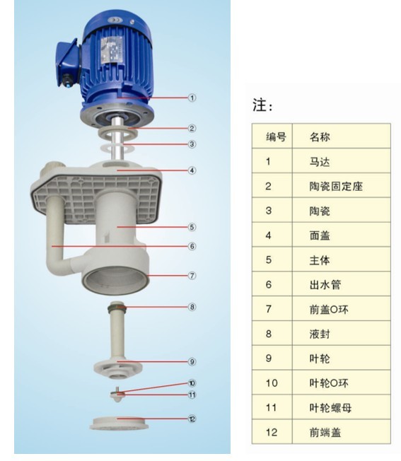 球盟会网页登录JKH产品图片